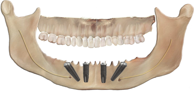Different Clinical Scenarios